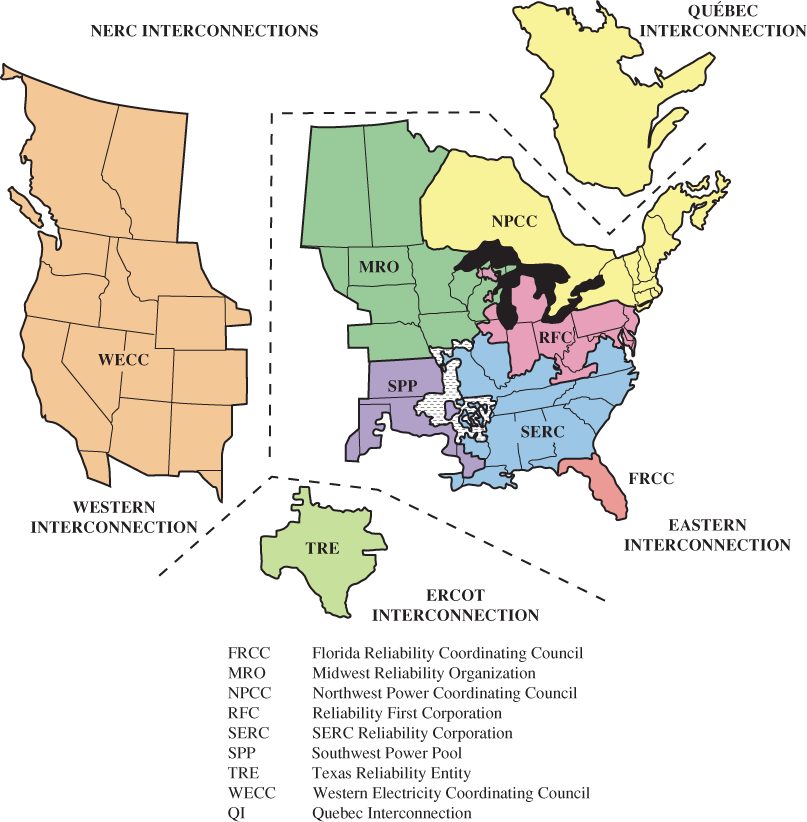 energy grid interconnection map