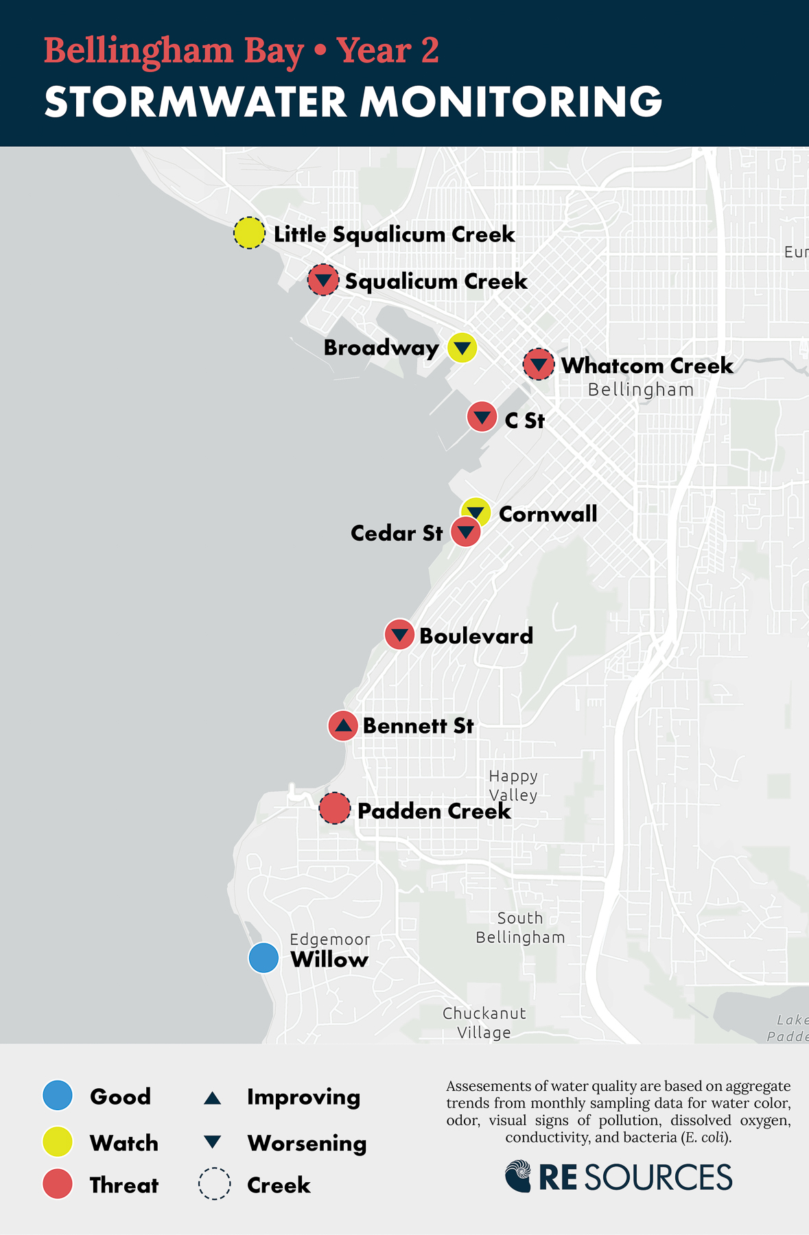 Map of stormwater monitoring sites in Bellingham Bay with year 2 overall ratings